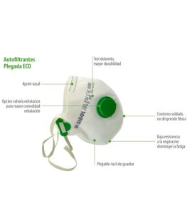 Mascarilla FFP3 Autofiltrante Plegada